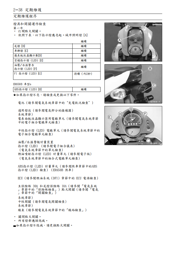 2006 川崎 ninja650 ER6N維修手冊 PDF（英文＋繁體）｜全車拆解圖｜扭力規格｜原廠維修資料與 DIY 保養指南