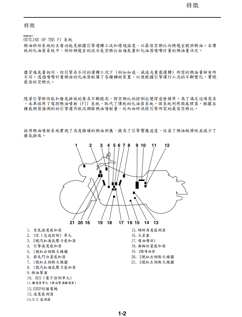 雅馬哈 2006 xv19sw xv1900維修手冊 PDF（英文＋繁體）｜全車拆解圖｜扭力規格｜原廠維修資料與 DIY 保養指南