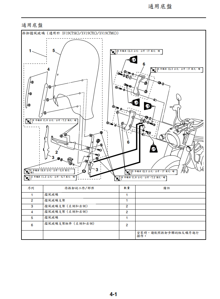 雅馬哈 2006 xv19sw xv1900維修手冊 PDF（英文＋繁體）｜全車拆解圖｜扭力規格｜原廠維修資料與 DIY 保養指南