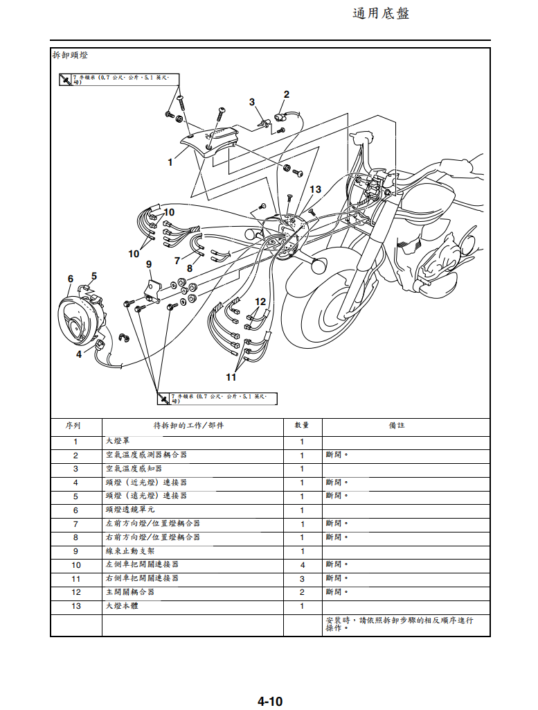 雅馬哈 2006 xv19sw xv1900維修手冊 PDF（英文＋繁體）｜全車拆解圖｜扭力規格｜原廠維修資料與 DIY 保養指南