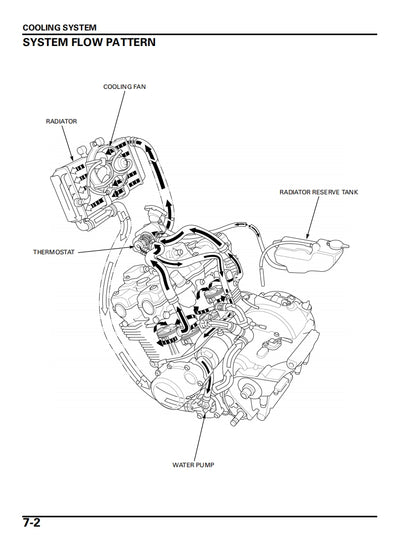 適用於2006 honda CB400SFIII_3 Serice Manual 维修資料 英文和简体中文全车线路图故障代码分析扭矩维修DIY工具