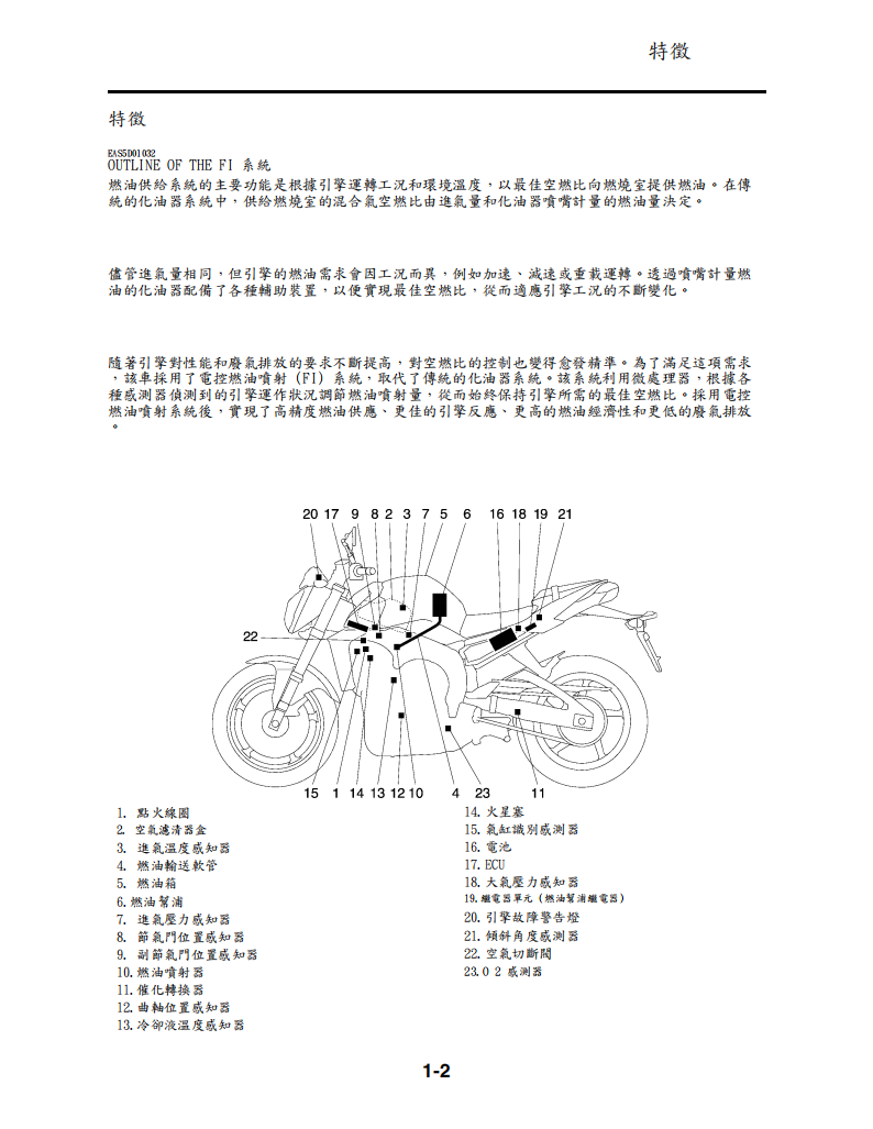 2007 雅馬哈FZ1維修手冊 PDF（英文＋繁體）｜全車拆解圖｜扭力規格｜原廠維修資料與 DIY 保養指南