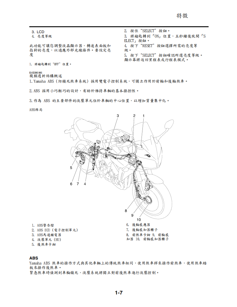2007 雅馬哈FZ1維修手冊 PDF（英文＋繁體）｜全車拆解圖｜扭力規格｜原廠維修資料與 DIY 保養指南