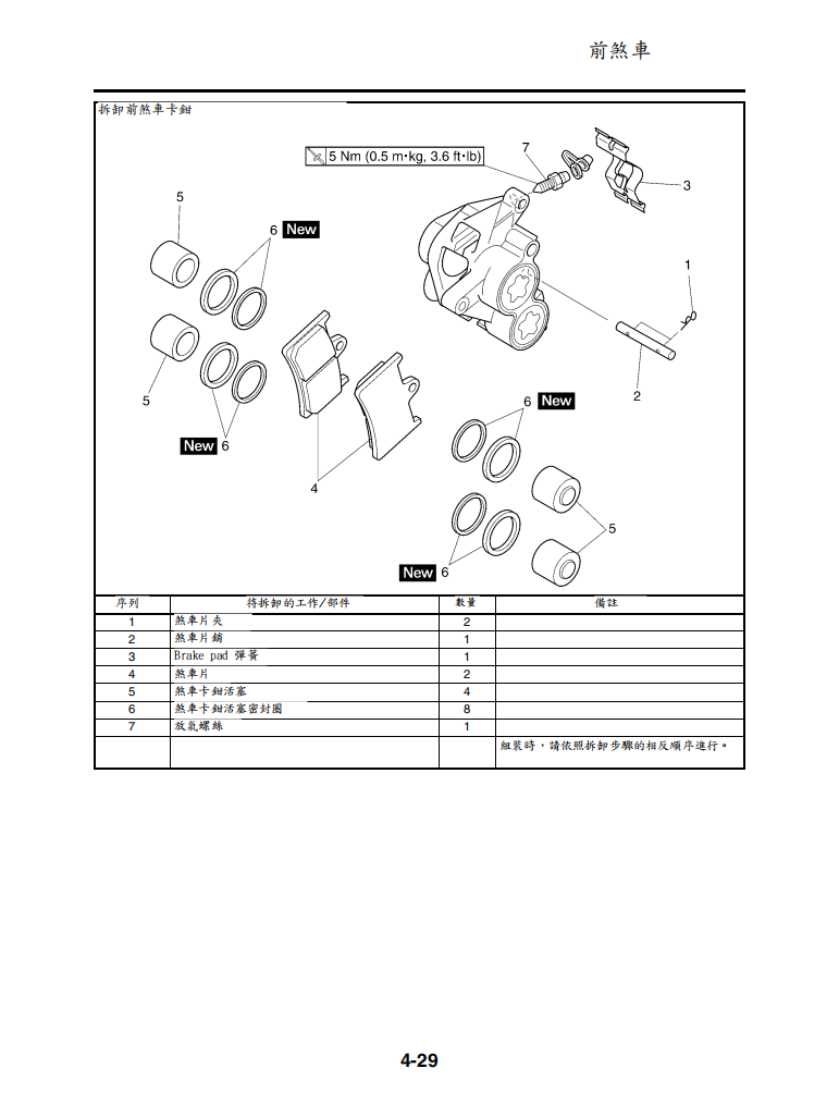 2007 雅馬哈FZ1維修手冊 PDF（英文＋繁體）｜全車拆解圖｜扭力規格｜原廠維修資料與 DIY 保養指南