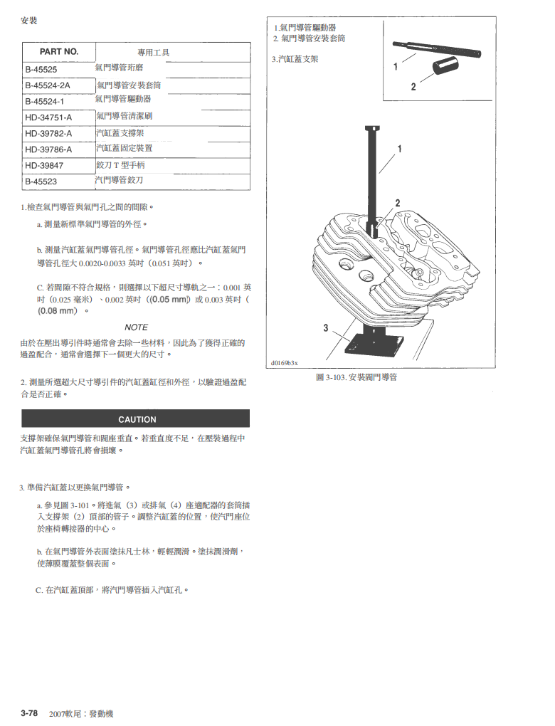 2007 Harley-Davidson Softail 哈雷軟尾維修手冊 PDF（英文＋繁體）｜全車拆解圖｜扭力規格｜原廠維修資料與 DIY 保養指南