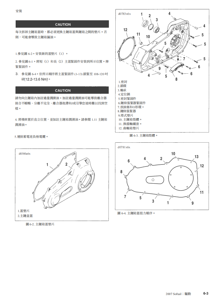 2007 Harley-Davidson Softail 哈雷軟尾維修手冊 PDF（英文＋繁體）｜全車拆解圖｜扭力規格｜原廠維修資料與 DIY 保養指南