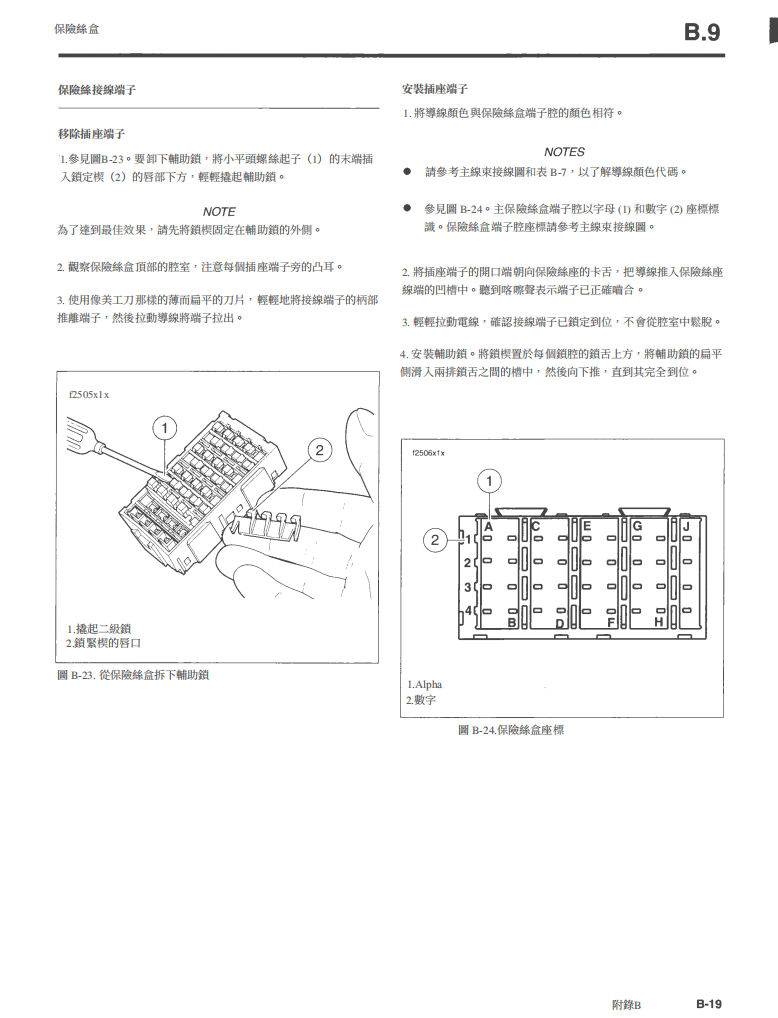 2007 Harley-Davidson Softail 哈雷軟尾維修手冊 PDF（英文＋繁體）｜全車拆解圖｜扭力規格｜原廠維修資料與 DIY 保養指南
