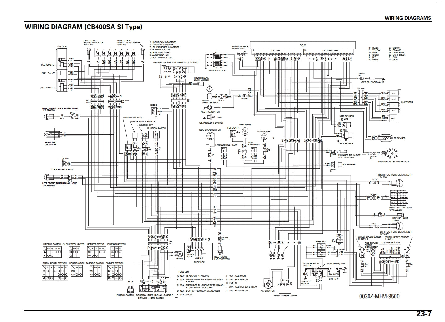 適用於2008 Honda CB400 VTEC 4 service manual 维修資料 英文和简体中文全车线路图故障代码分析扭矩维修DIY工具
