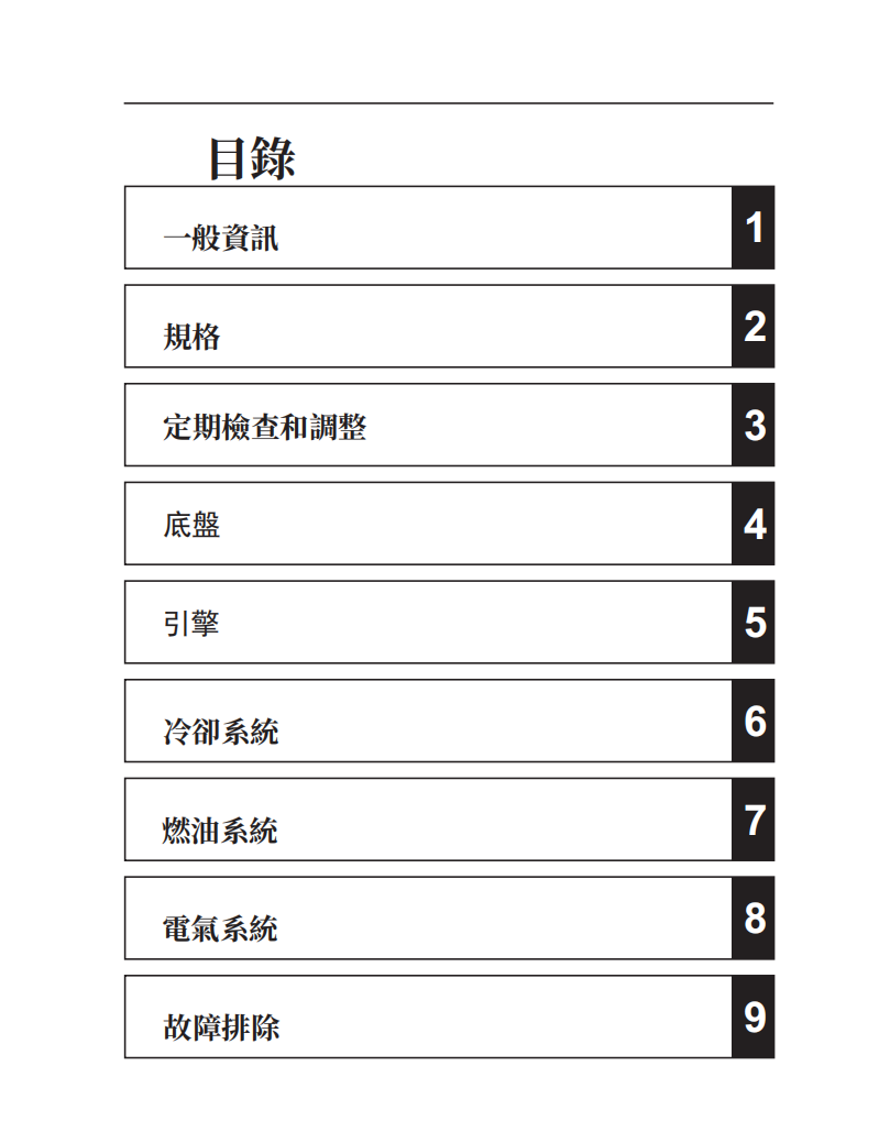 2008雅馬哈R15維修手冊 PDF（英文＋繁體）｜全車拆解圖｜扭力規格｜原廠維修資料與 DIY 保養指南