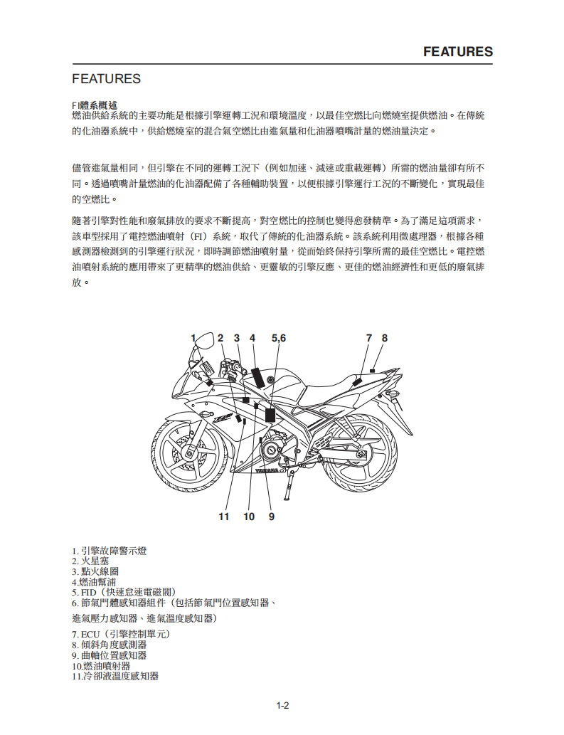 2008雅馬哈R15維修手冊 PDF（英文＋繁體）｜全車拆解圖｜扭力規格｜原廠維修資料與 DIY 保養指南