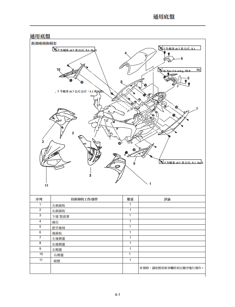2008雅馬哈R15維修手冊 PDF（英文＋繁體）｜全車拆解圖｜扭力規格｜原廠維修資料與 DIY 保養指南