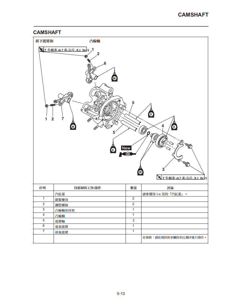 2008雅馬哈R15維修手冊 PDF（英文＋繁體）｜全車拆解圖｜扭力規格｜原廠維修資料與 DIY 保養指南