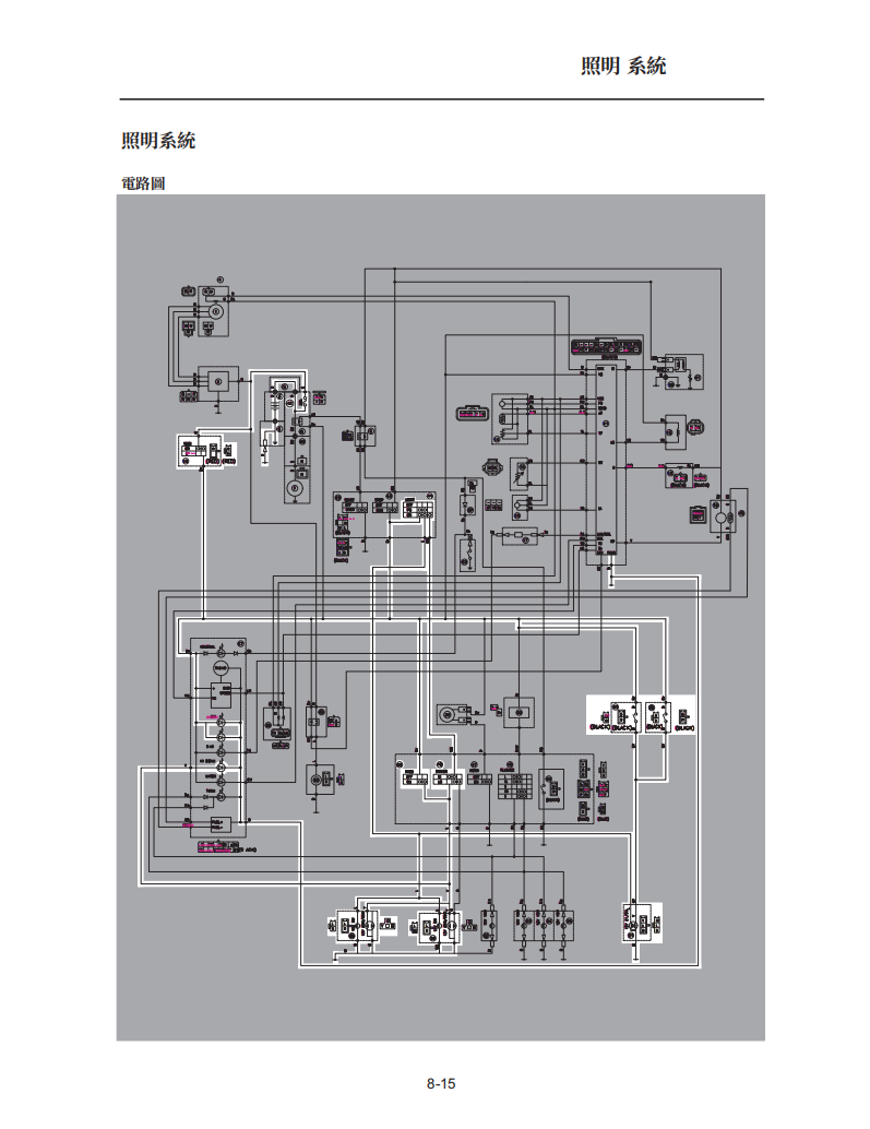 2008雅馬哈R15維修手冊 PDF（英文＋繁體）｜全車拆解圖｜扭力規格｜原廠維修資料與 DIY 保養指南