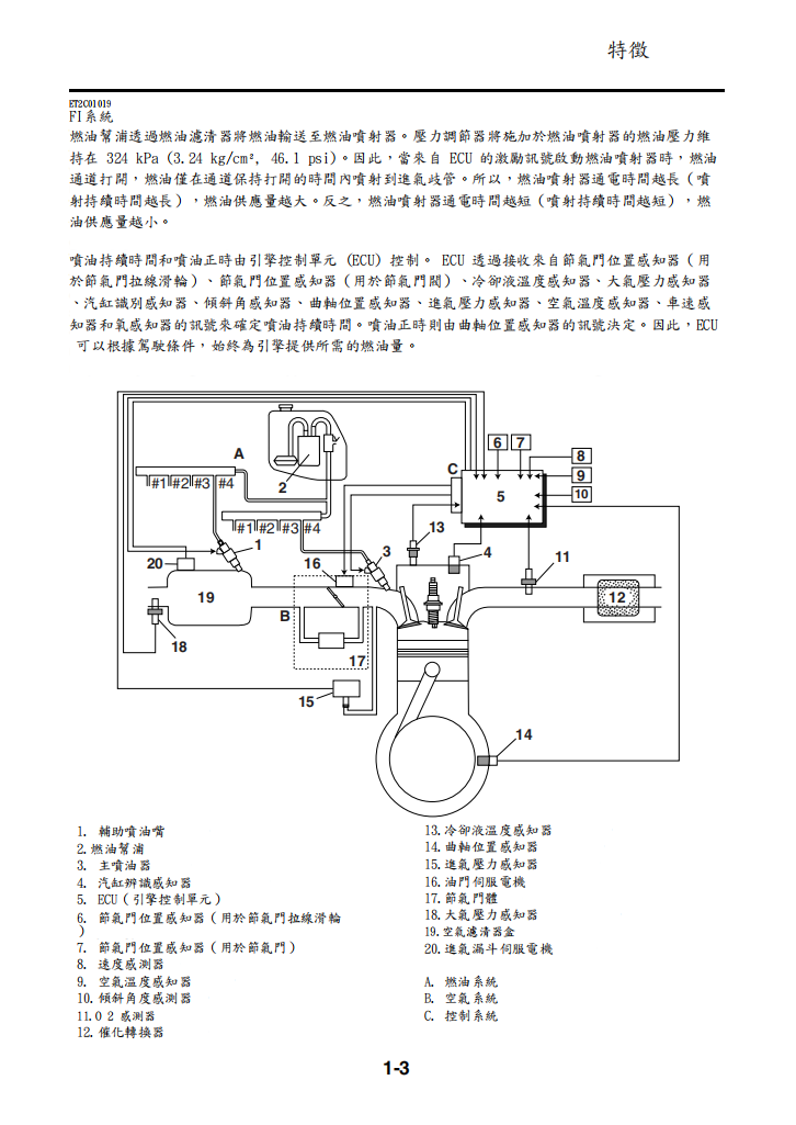 2008年 雅馬哈R6維修手冊 PDF（英文＋繁體）｜全車拆解圖｜扭力規格｜原廠維修資料與 DIY 保養指南