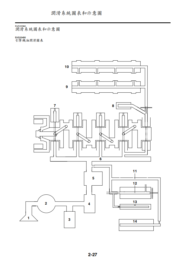 2008年 雅馬哈R6維修手冊 PDF（英文＋繁體）｜全車拆解圖｜扭力規格｜原廠維修資料與 DIY 保養指南