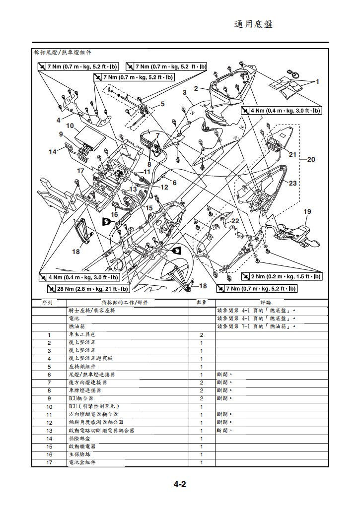 2008年 雅馬哈R6維修手冊 PDF（英文＋繁體）｜全車拆解圖｜扭力規格｜原廠維修資料與 DIY 保養指南