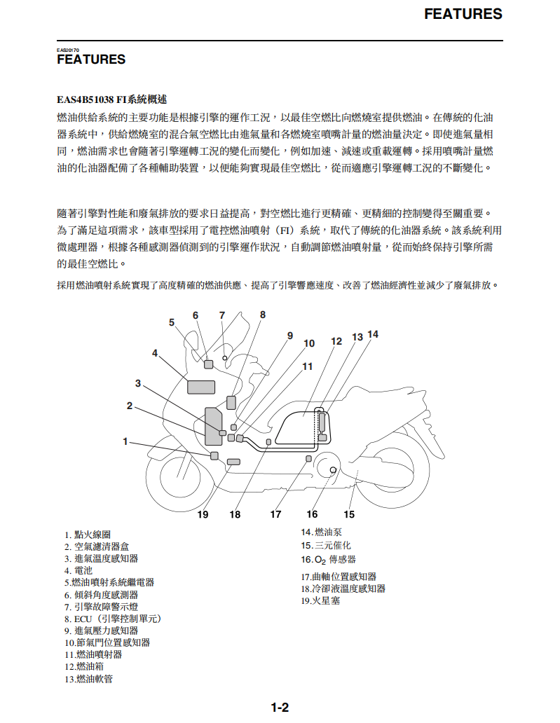 Yamaha 2009 TMAX500维修手册 PDF｜繁體中文＋故障代码解析＋全车扭矩表｜摩托车维修DIY工具资料