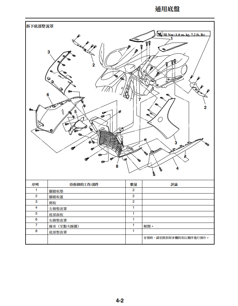 Yamaha 2009 TMAX500维修手册 PDF｜繁體中文＋故障代码解析＋全车扭矩表｜摩托车维修DIY工具资料