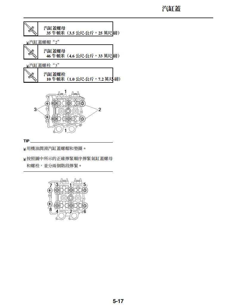 Yamaha 2009 TMAX500维修手册 PDF｜繁體中文＋故障代码解析＋全车扭矩表｜摩托车维修DIY工具资料