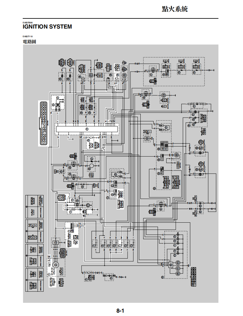 Yamaha 2009 TMAX500维修手册 PDF｜繁體中文＋故障代码解析＋全车扭矩表｜摩托车维修DIY工具资料