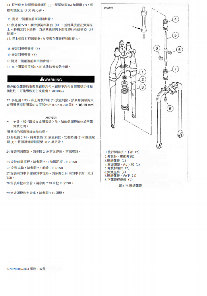 2010 Harley-Davidson Softail維修手冊 PDF（英文＋繁體）｜全車拆解圖｜扭力規格｜原廠維修資料與 DIY 保養指南