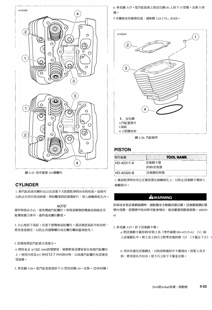 2010 Harley-Davidson Softail維修手冊 PDF（英文＋繁體）｜全車拆解圖｜扭力規格｜原廠維修資料與 DIY 保養指南