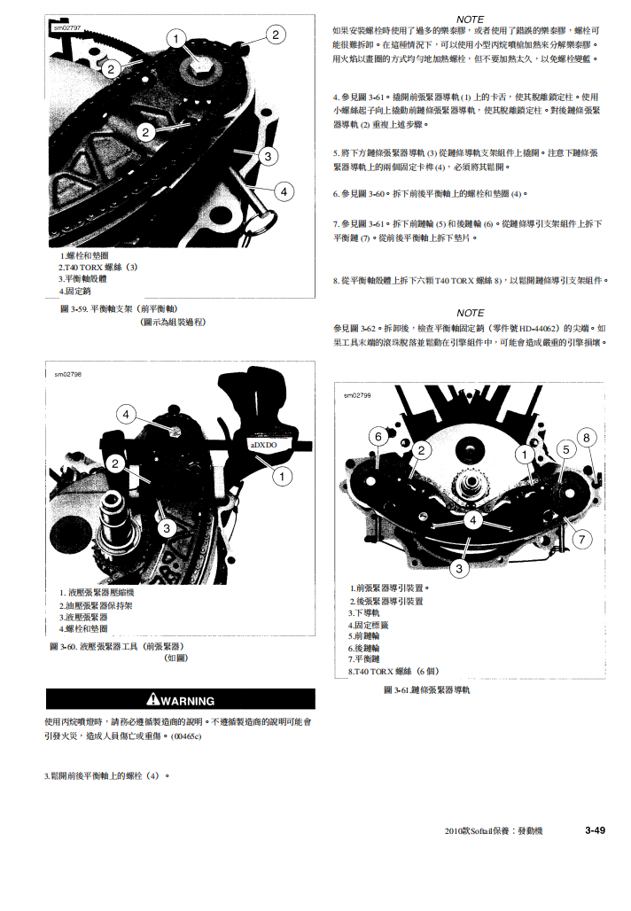 2010 Harley-Davidson Softail維修手冊 PDF（英文＋繁體）｜全車拆解圖｜扭力規格｜原廠維修資料與 DIY 保養指南
