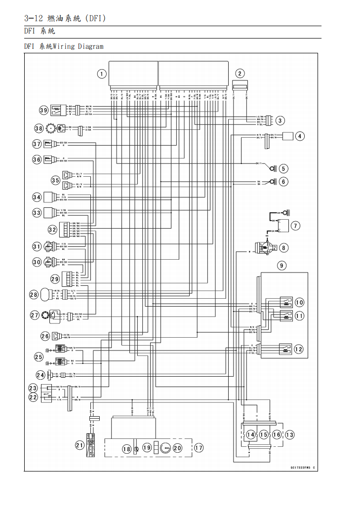 2011 川崎 ninja650 ER6f維修手冊 PDF（英文＋繁體）｜全車拆解圖｜扭力規格｜原廠維修資料與 DIY 保養指南