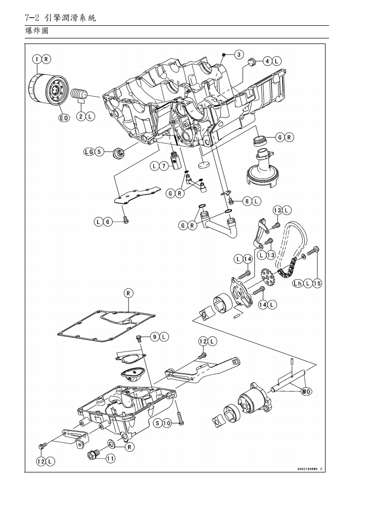 2011 川崎 ninja650 ER6f維修手冊 PDF（英文＋繁體）｜全車拆解圖｜扭力規格｜原廠維修資料與 DIY 保養指南