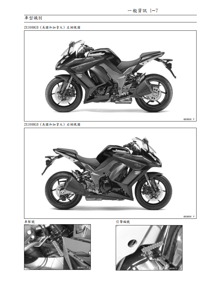 2011 Z1000SX ninja1000 維修手冊 PDF（英文＋繁體）｜全車拆解圖｜扭力規格｜原廠維修資料與 DIY 保養指南