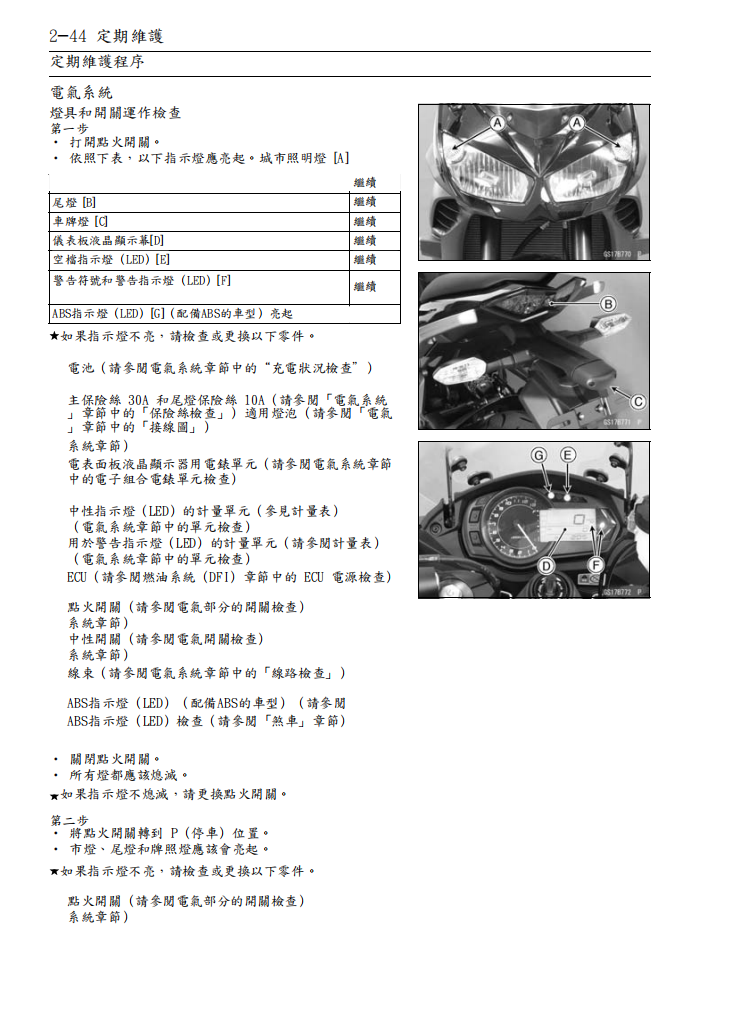 2011 Z1000SX ninja1000 維修手冊 PDF（英文＋繁體）｜全車拆解圖｜扭力規格｜原廠維修資料與 DIY 保養指南