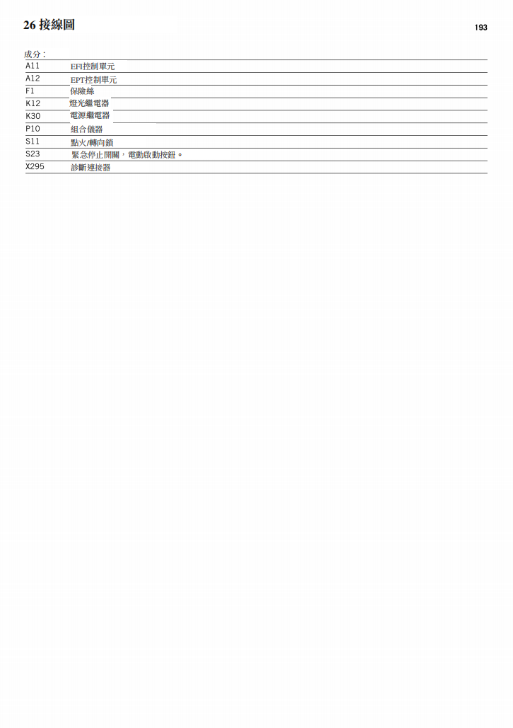 2012 KTM 690 Enduro維修手冊 PDF（英文＋繁體）｜全車拆解圖｜扭力規格｜原廠維修資料與 DIY 保養指南