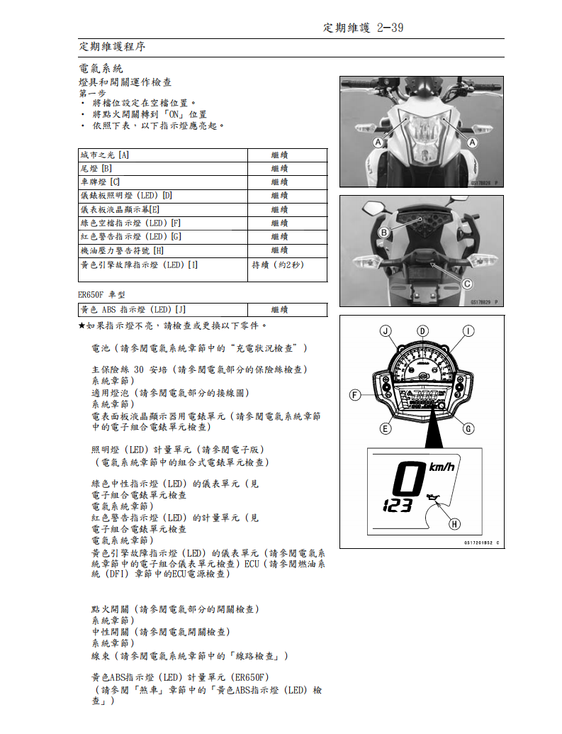 2012 川崎 ninja650 ER6N維修手冊 PDF（英文＋繁體）｜全車拆解圖｜扭力規格｜原廠維修資料與 DIY 保養指南
