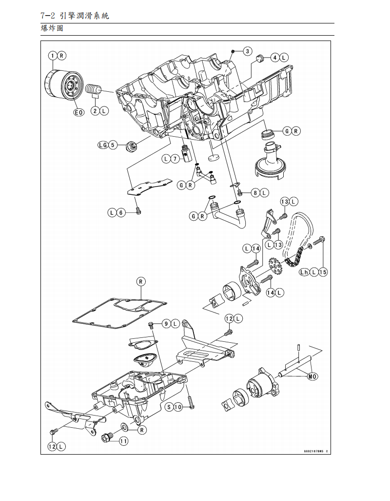 2012 川崎 ninja650 ER6N維修手冊 PDF（英文＋繁體）｜全車拆解圖｜扭力規格｜原廠維修資料與 DIY 保養指南