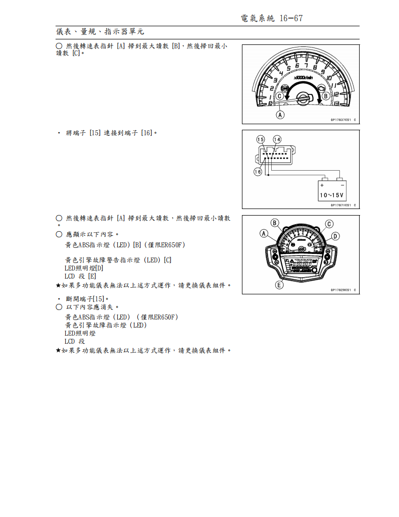 2012 川崎 ninja650 ER6N維修手冊 PDF（英文＋繁體）｜全車拆解圖｜扭力規格｜原廠維修資料與 DIY 保養指南