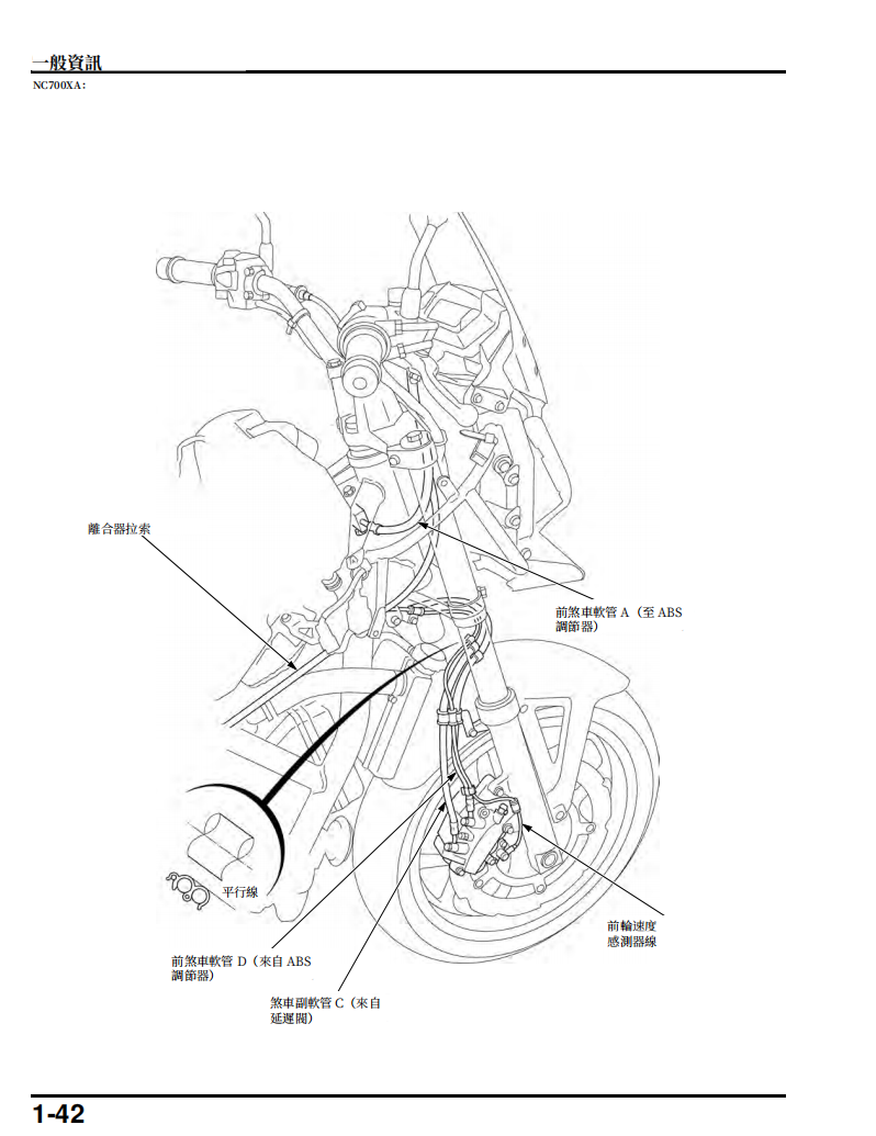 2012本田NC700X/XA/XD/S/SA/SD維修手冊 PDF（英文＋繁體）｜全車拆解圖｜扭力規格｜原廠維修資料與 DIY 保養指南