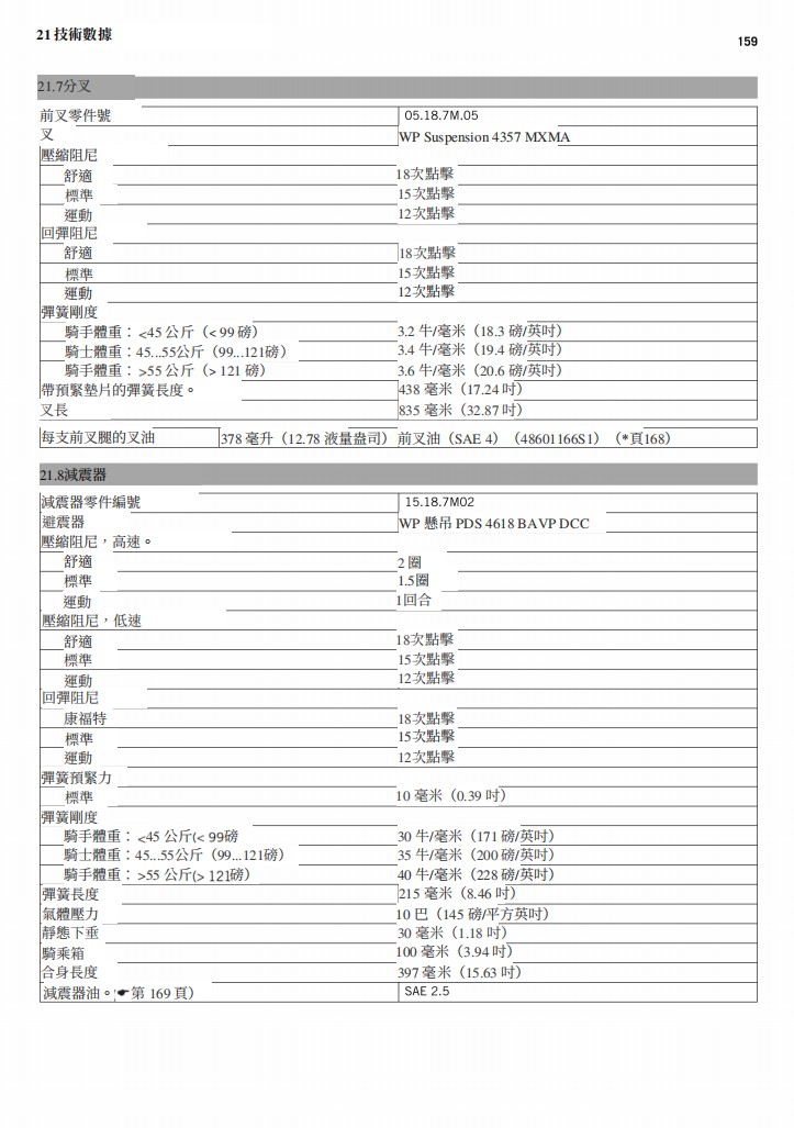 2013 KTM 85 SX維修手冊 PDF（英文＋繁體）｜全車拆解圖｜扭力規格｜原廠維修資料與 DIY 保養指南