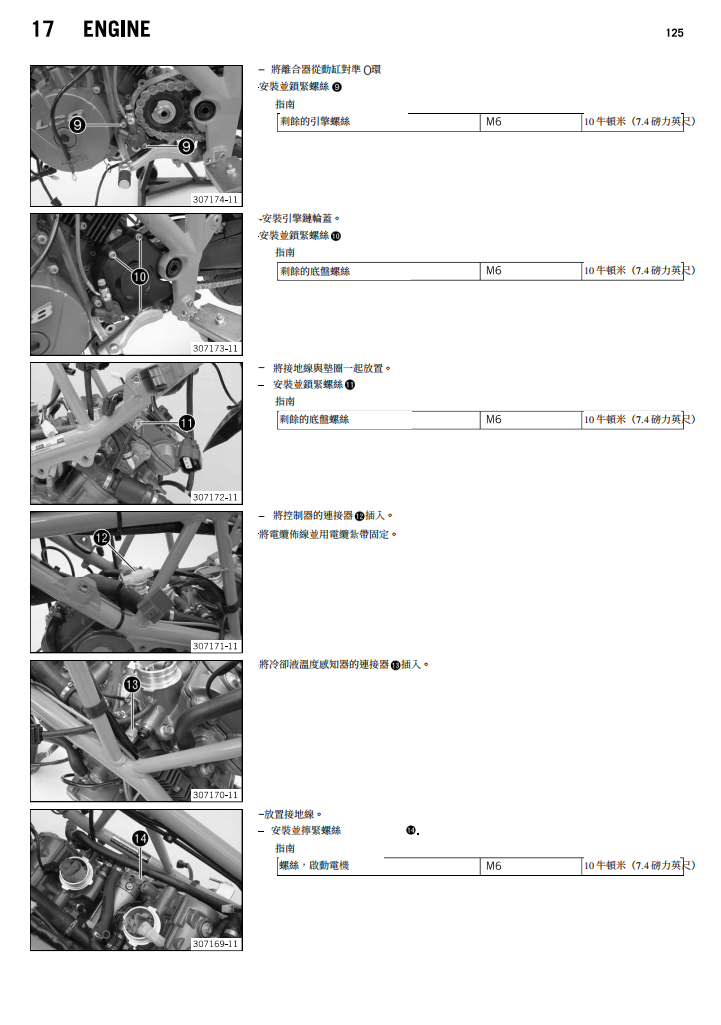 2013 KTM 990 SMR維修手冊 PDF（英文＋繁體）｜全車拆解圖｜扭力規格｜原廠維修資料與 DIY 保養指南