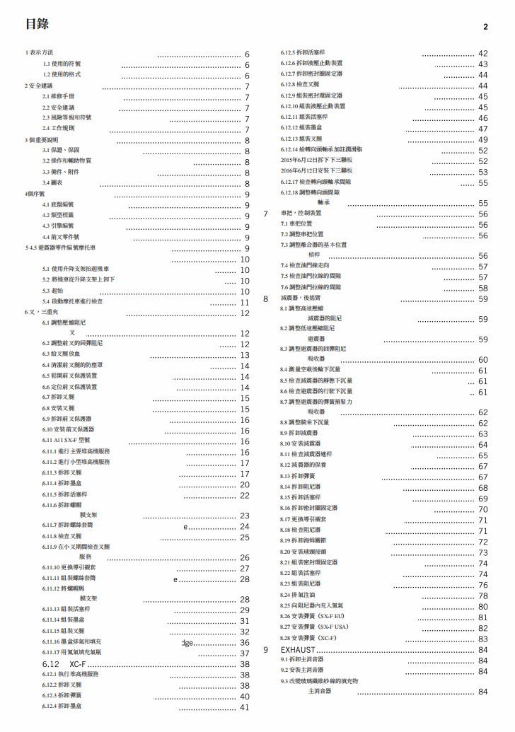 2014 KTM 250SX維修手冊 PDF（英文＋繁體）｜全車拆解圖｜扭力規格｜原廠維修資料與 DIY 保養指南