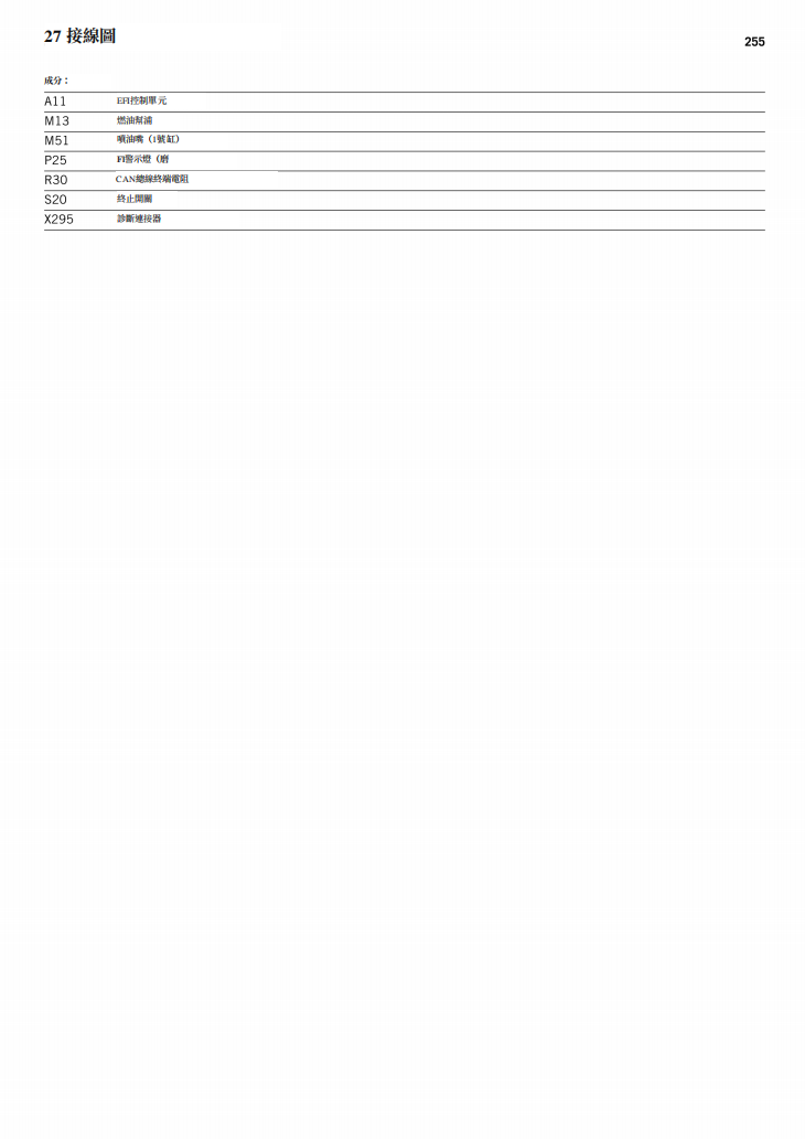 2014 KTM 450 SX-F XC-F維修手冊 PDF（英文＋繁體）｜全車拆解圖｜扭力規格｜原廠維修資料與 DIY 保養指南