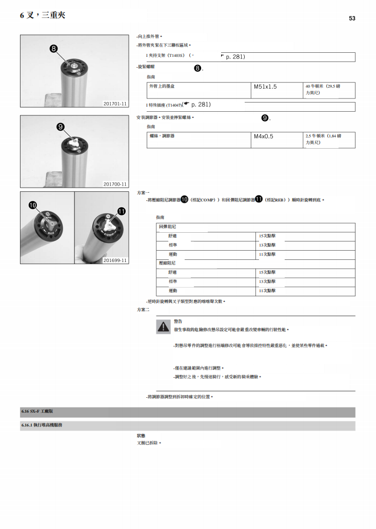 2014 KTM 450 SX-F XC-F維修手冊 PDF（英文＋繁體）｜全車拆解圖｜扭力規格｜原廠維修資料與 DIY 保養指南