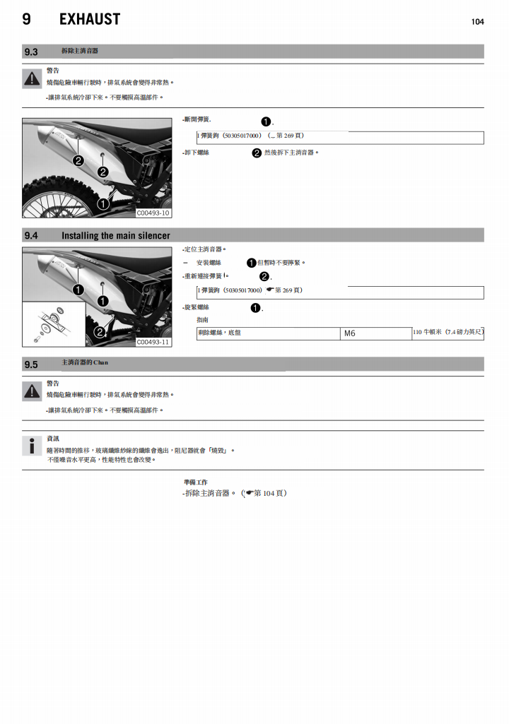 2014 KTM 450 SX-F XC-F維修手冊 PDF（英文＋繁體）｜全車拆解圖｜扭力規格｜原廠維修資料與 DIY 保養指南