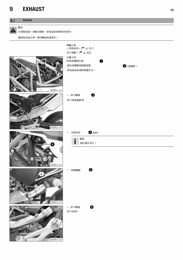2014 KTM 690 SMC維修手冊 PDF（英文＋繁體）｜全車拆解圖｜扭力規格｜原廠維修資料與 DIY 保養指南