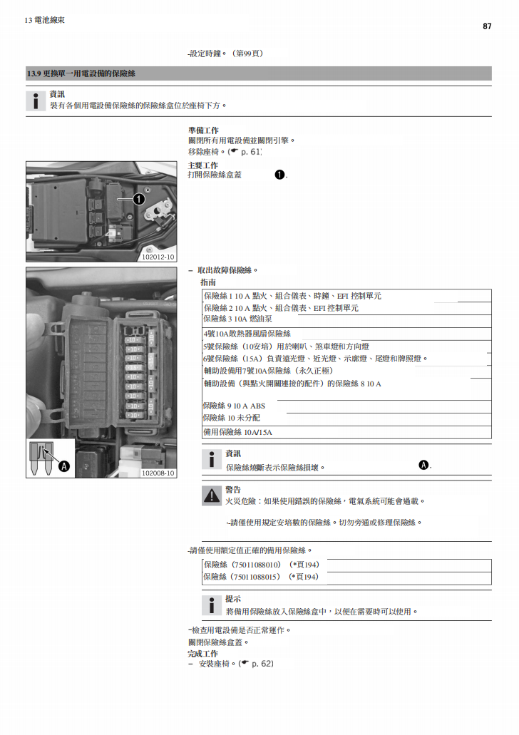 2014 KTM 690 SMC維修手冊 PDF（英文＋繁體）｜全車拆解圖｜扭力規格｜原廠維修資料與 DIY 保養指南