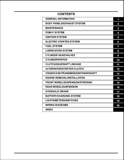 適用於2014 Honda MSX125 service manual 维修資料 英文和简体中文全车线路图故障代码分析扭矩维修DIY工具