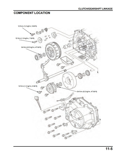 適用於2014 Honda MSX125 service manual 维修資料 英文和简体中文全车线路图故障代码分析扭矩维修DIY工具