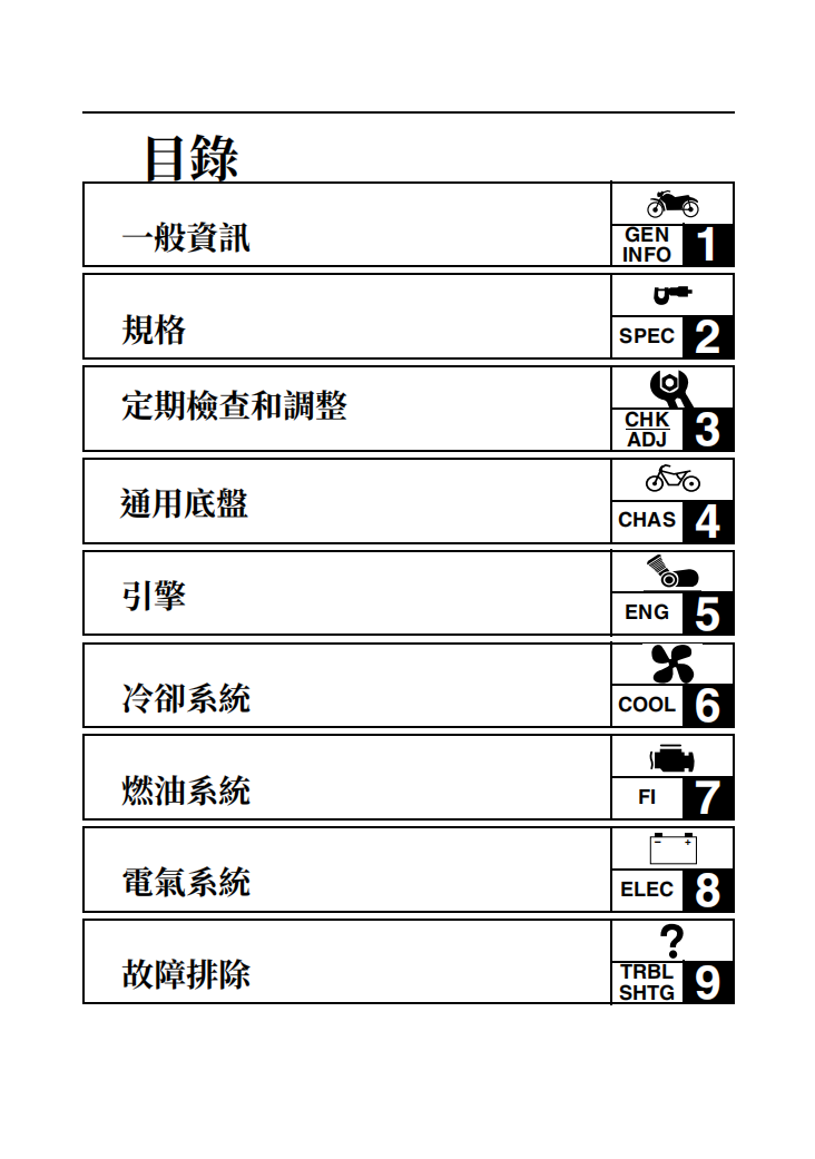 2014雅馬哈R15維修手冊 PDF（英文＋繁體）｜全車拆解圖｜扭力規格｜原廠維修資料與 DIY 保養指南