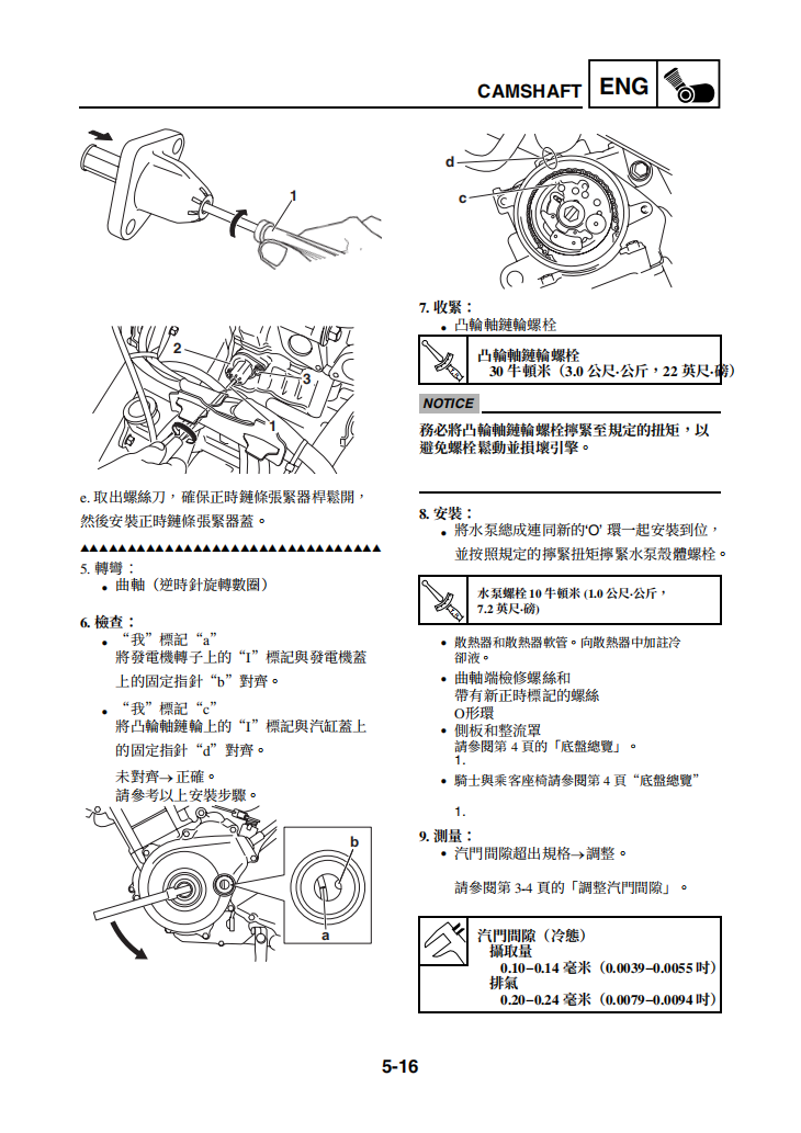 2014雅馬哈R15維修手冊 PDF（英文＋繁體）｜全車拆解圖｜扭力規格｜原廠維修資料與 DIY 保養指南