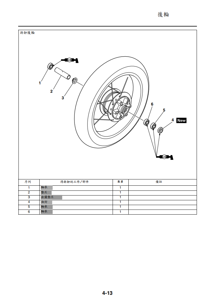 2014 雅馬哈 SR400維修手冊 PDF（英文＋繁體）｜全車拆解圖｜扭力規格｜原廠維修資料與 DIY 保養指南