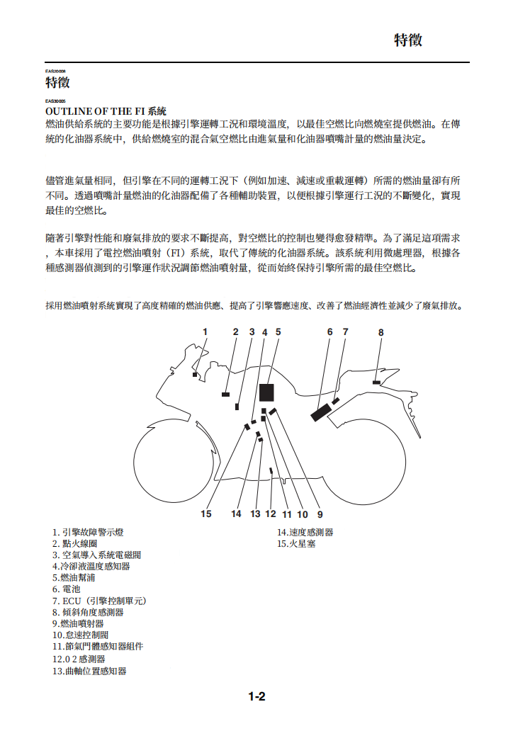 2015 雅馬哈YZF-R25維修手冊 PDF（英文＋繁體）｜全車拆解圖｜扭力規格｜原廠維修資料與 DIY 保養指南